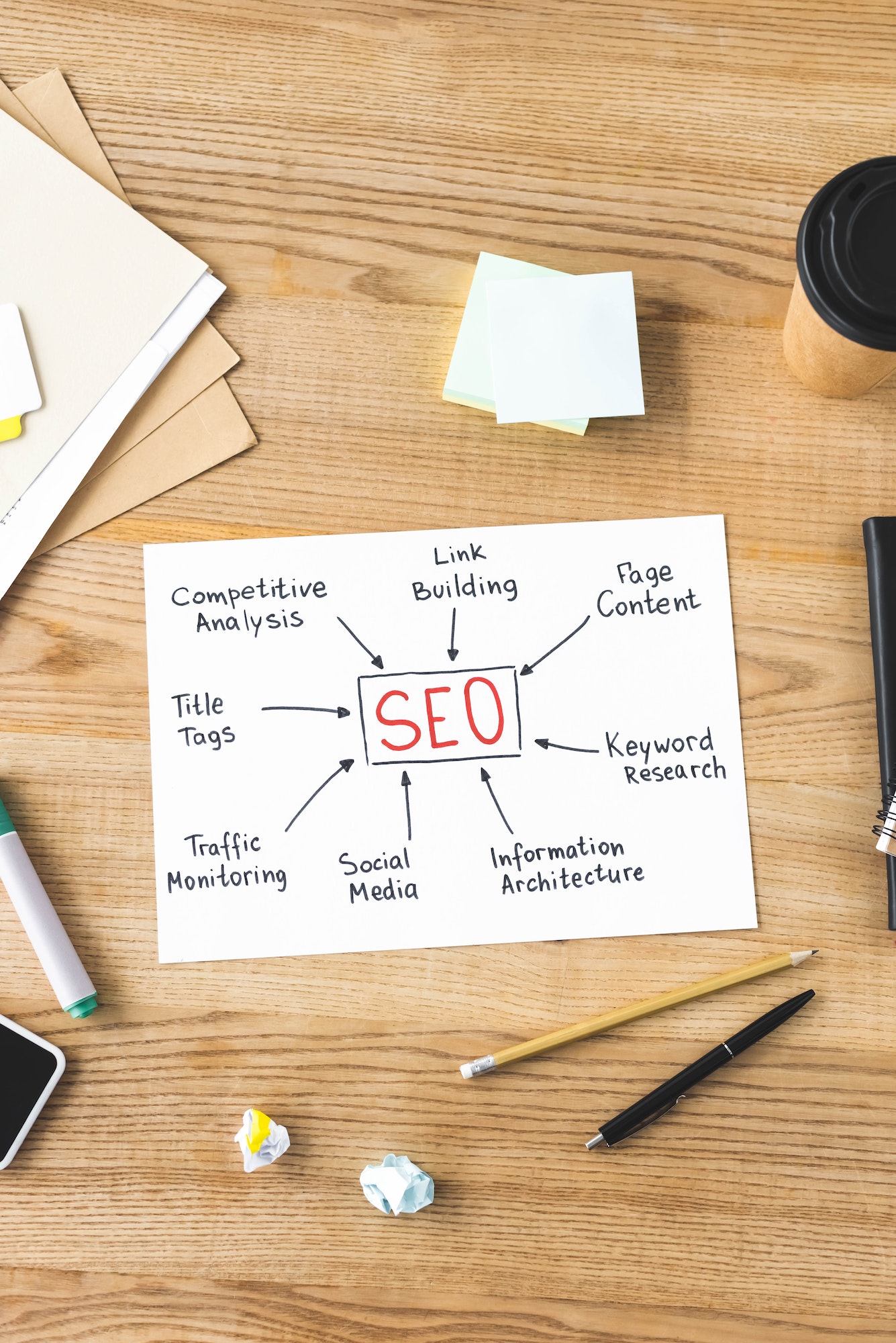 Premium SEO is een online marketingbureau dat zorgt voor een goede vindbaarheid in Google door middel van zoekmachine optimalisatie.